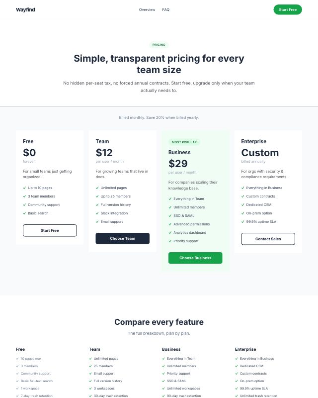 SaaS Pricing Page landing page template — preview